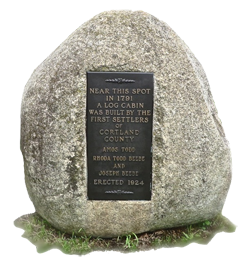 Historical Marker: First Settlers in Homer